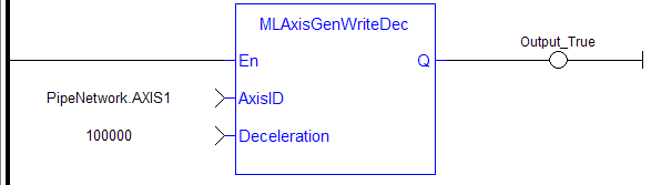 MLAxisGenWriteDec: LD example